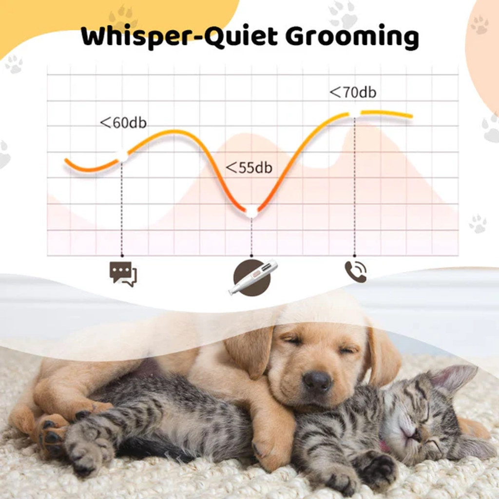 🔥Today's Special 50% OFF 💝GroomMate™ LED Anti-Bruise Pet Shaver